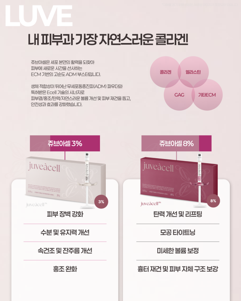 부산쥬브아셀, 쥬베룩 볼륨과 뭐가 다를까요? - 연산동루브의원(진료과목:피부과) 사진 2