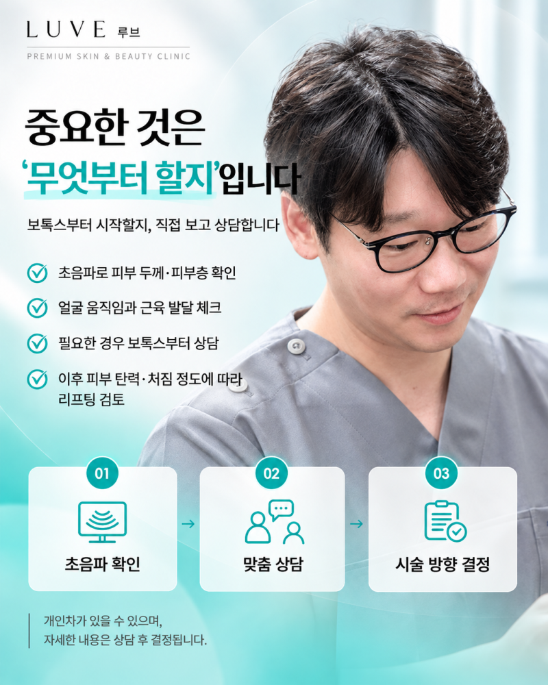 연산동보톡스, 리프팅보다 먼저 보톡스를 권하는 이유 | 연산동 루브의원 사진 5